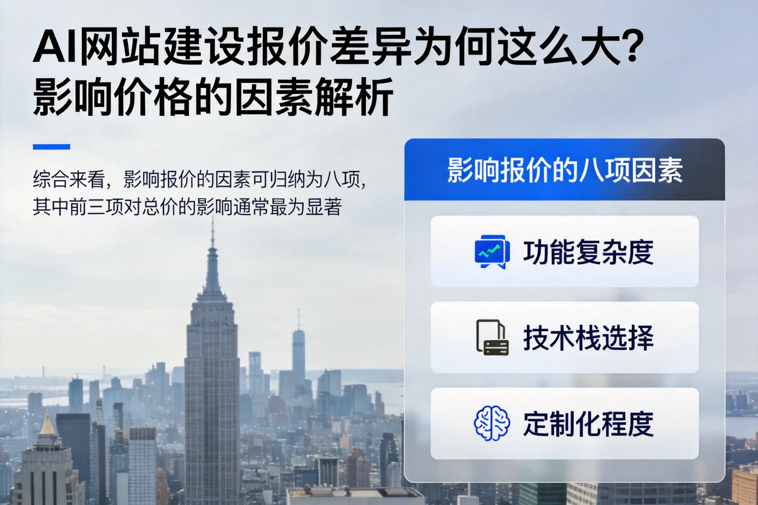 庆阳AI网站建设报价差异为何这么大？影响价格的因素解析