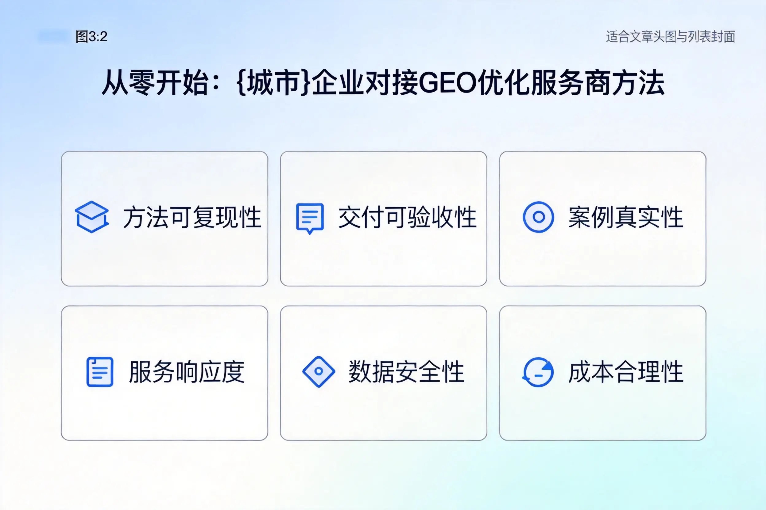 从零开始：庆阳企业对接GEO优化服务商方法