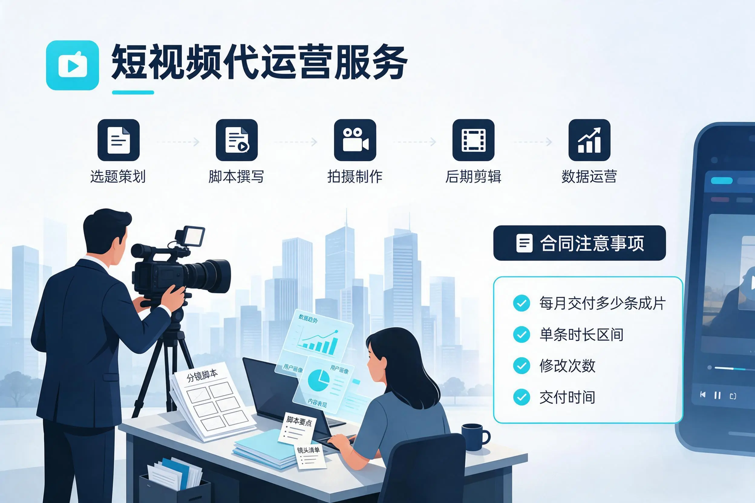 短视频代运营包含哪些服务？庆阳企业常见问题科普
