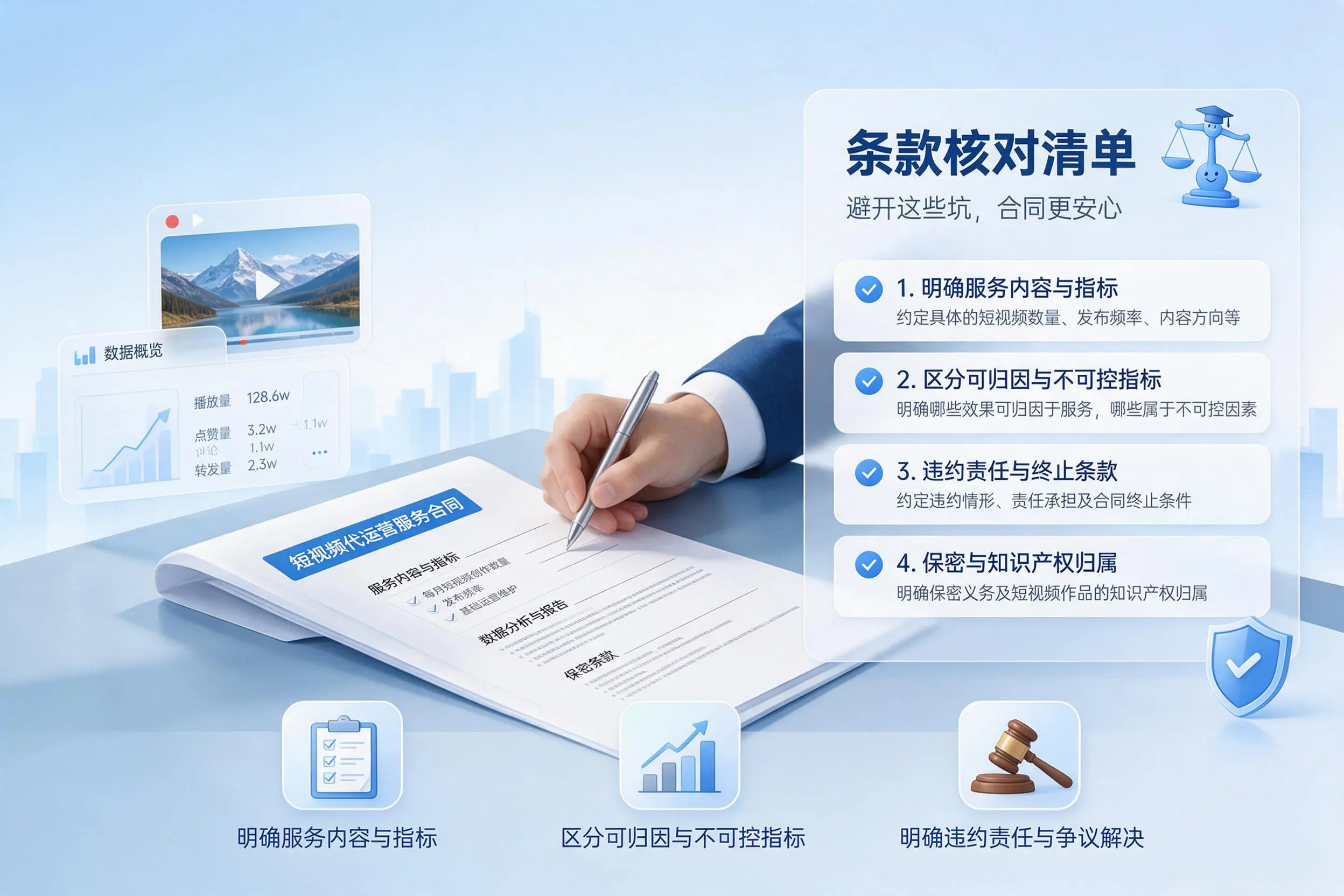短视频代运营合同怎么签?庆阳企业条款核对与避坑要点