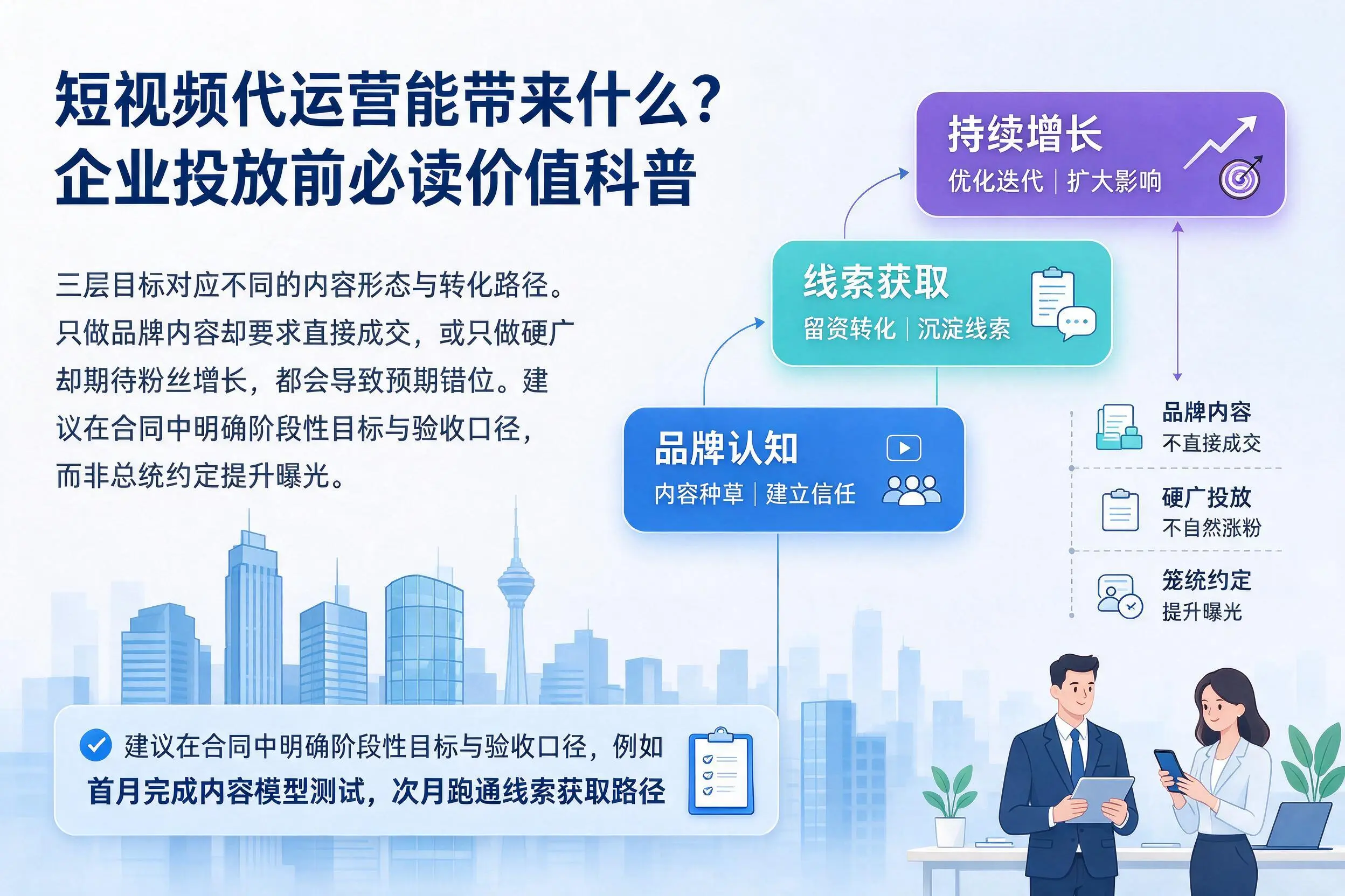 短视频代运营能带来什么?庆阳企业投放前必读价值科普