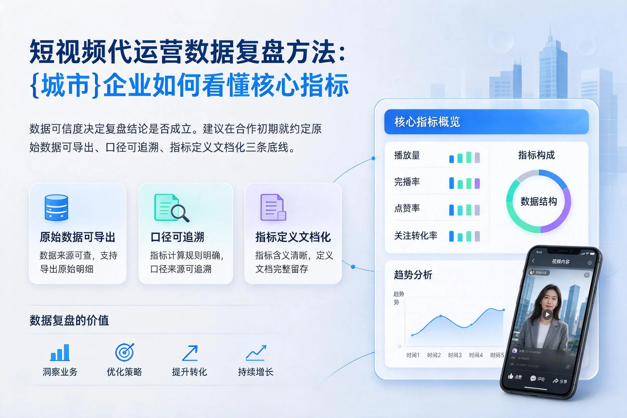 短视频代运营数据复盘方法：庆阳企业如何看懂核心指标