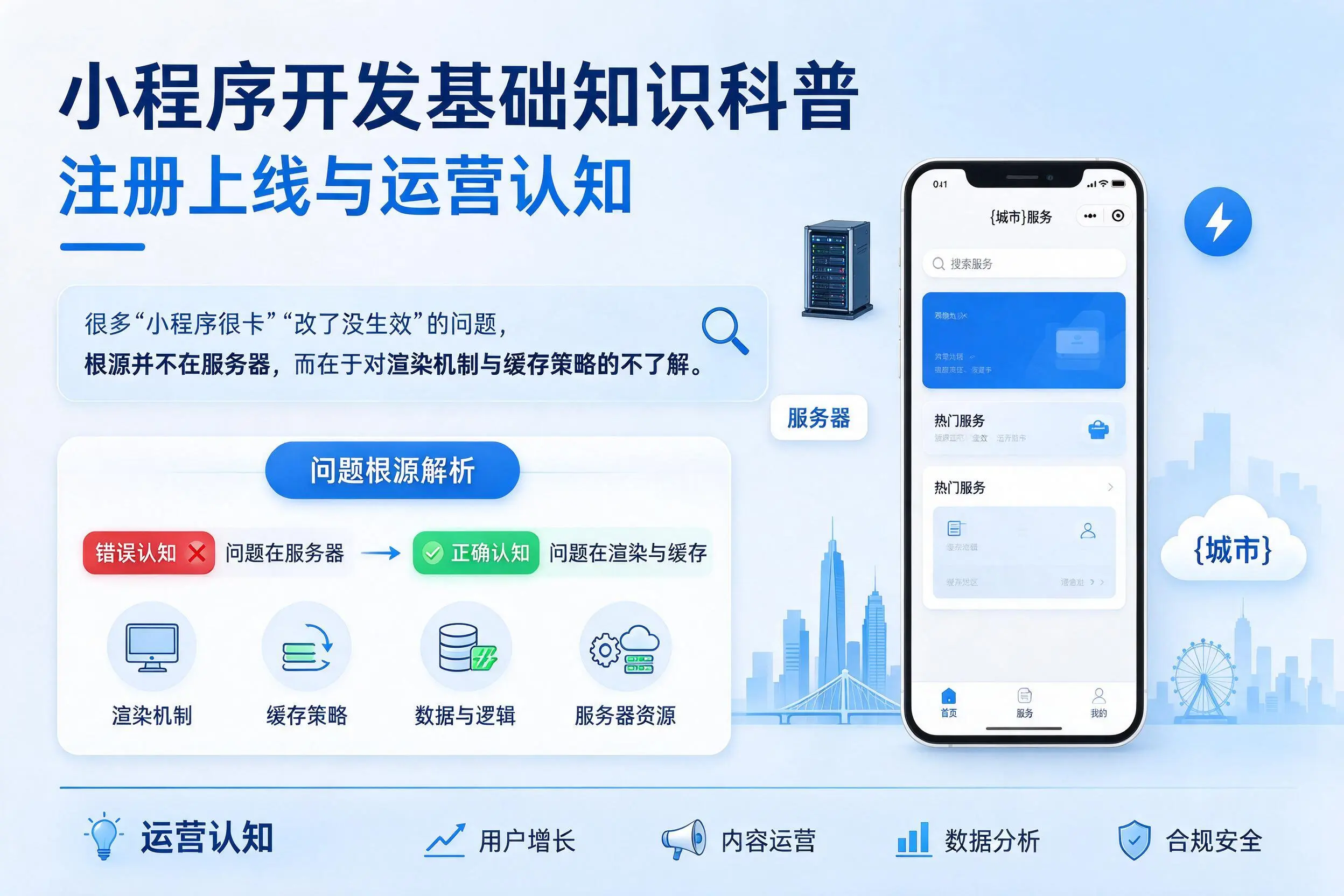 庆阳小程序开发基础知识科普：注册上线与运营认知