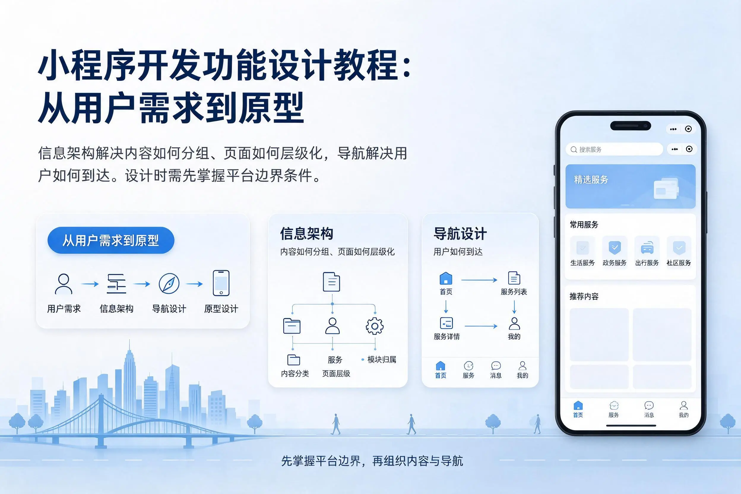 庆阳小程序开发功能设计教程：从用户需求到原型