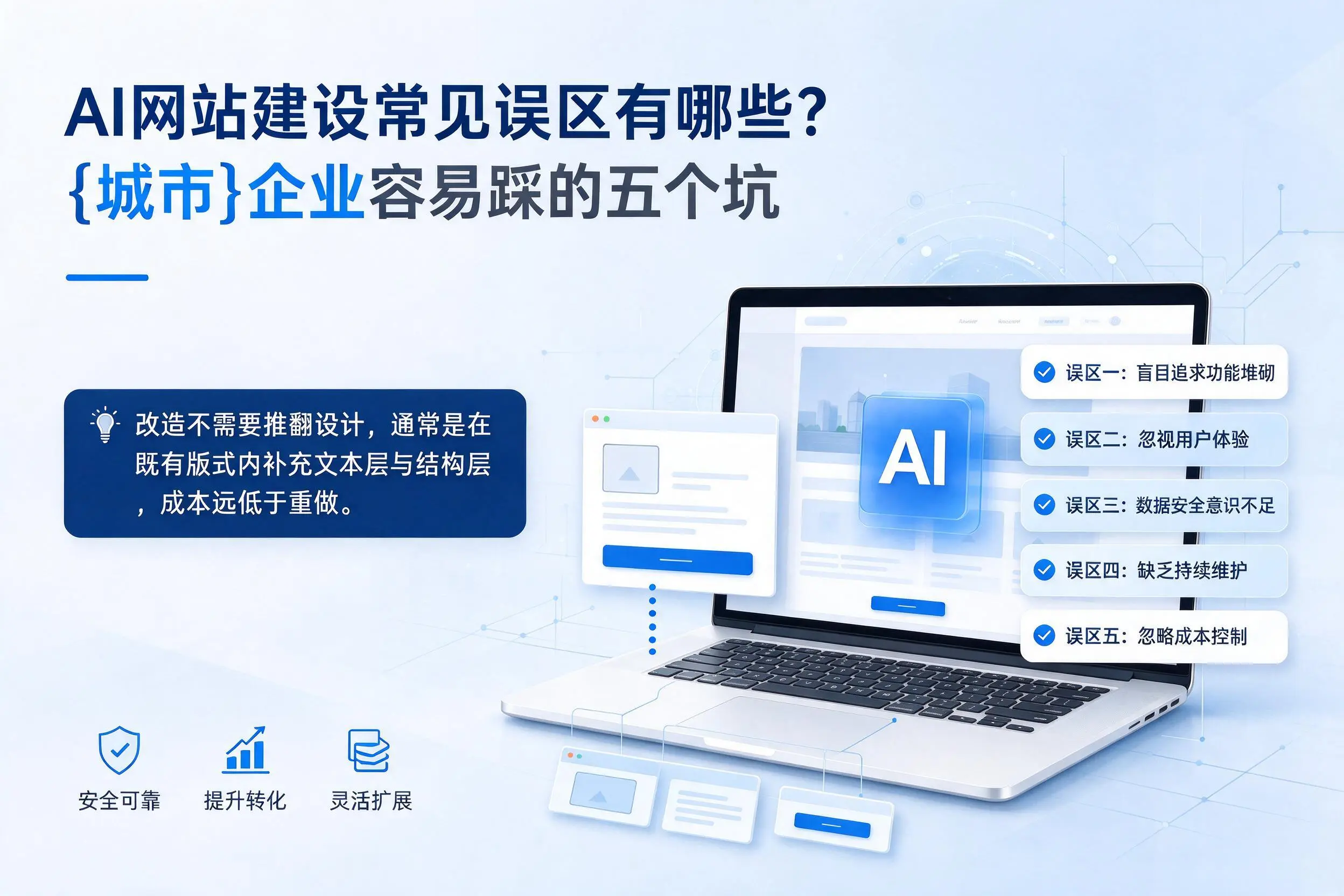 AI网站建设常见误区有哪些？庆阳企业容易踩的五个坑
