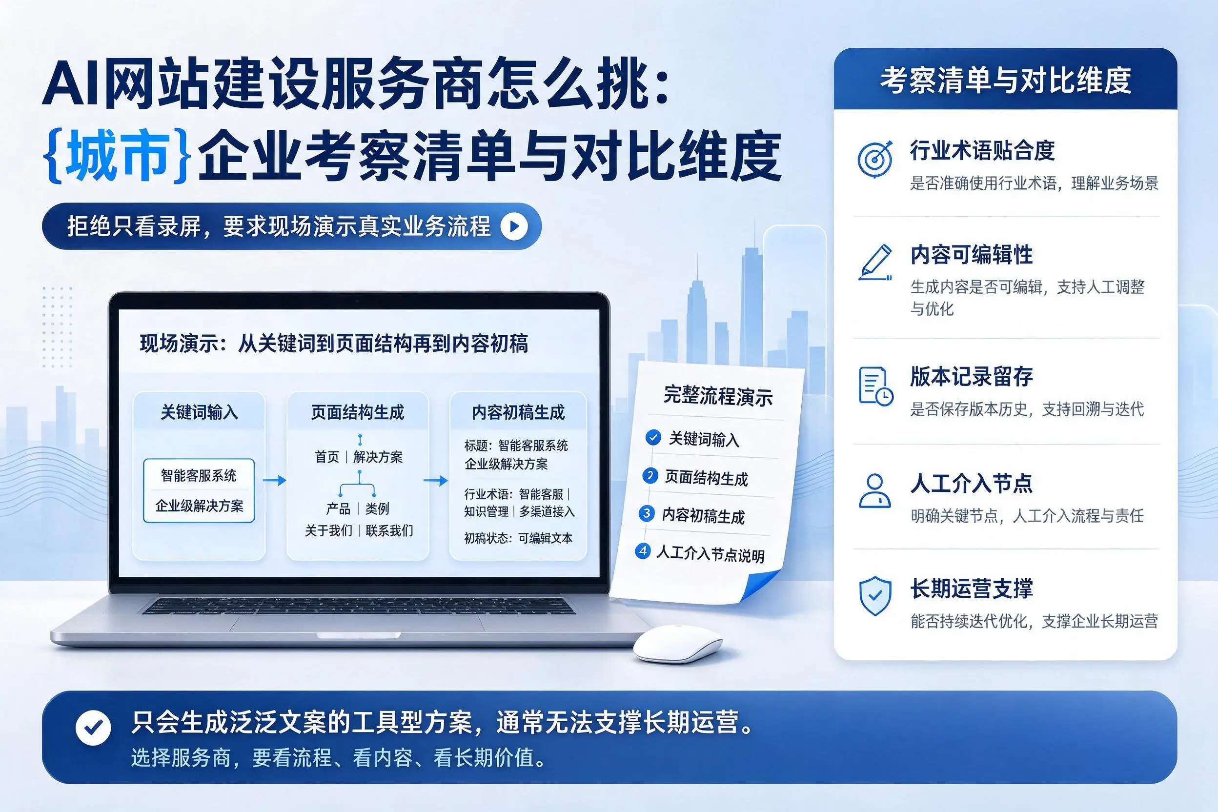 AI网站建设服务商怎么挑:庆阳企业考察清单与对比维度
