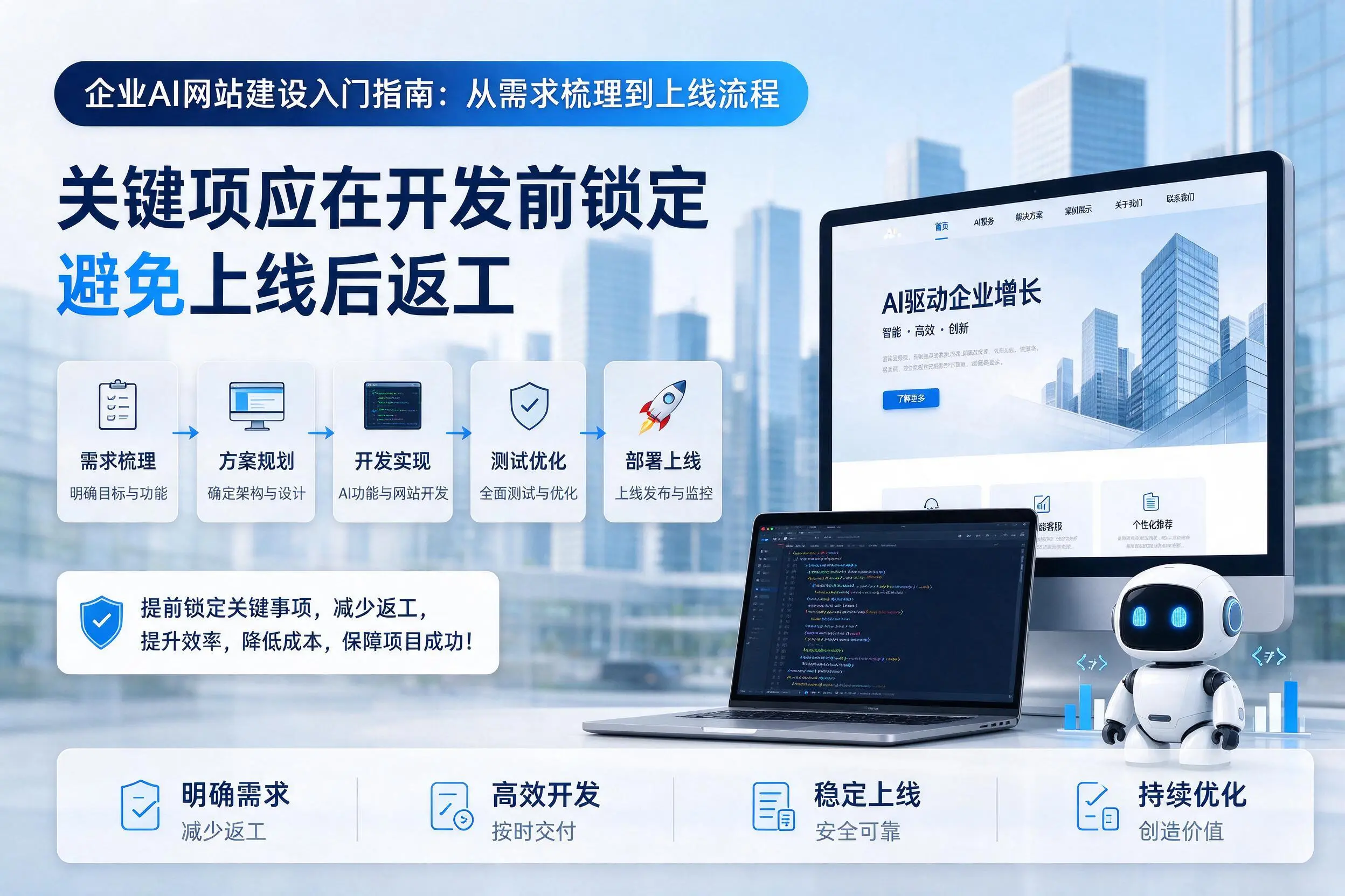 庆阳企业AI网站建设入门指南：从需求梳理到上线流程