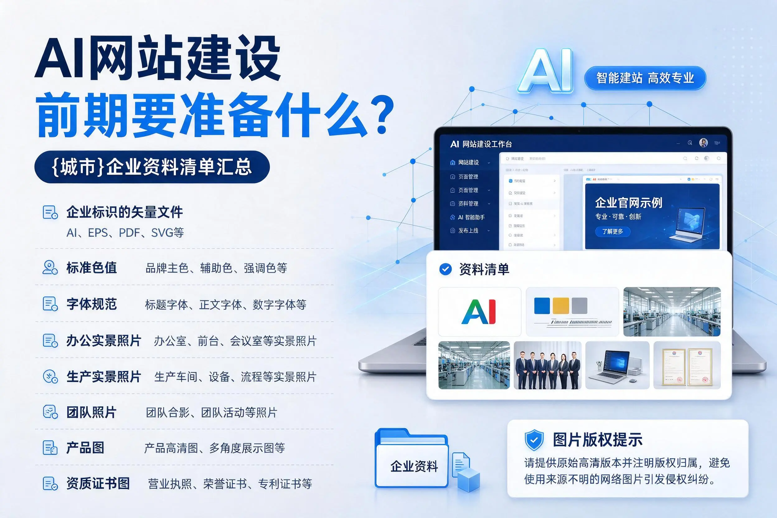 AI网站建设前期要准备什么？庆阳企业资料清单汇总