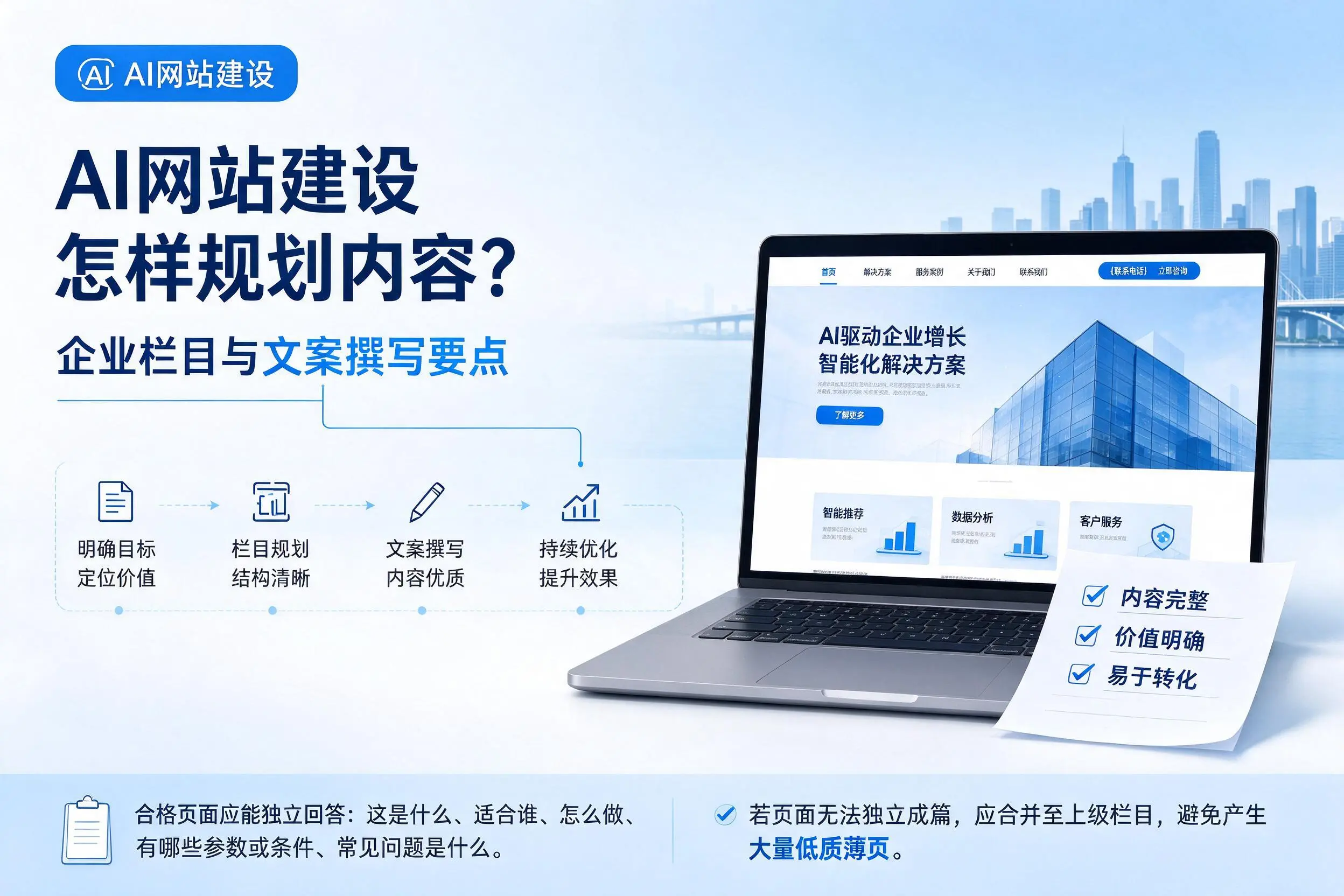 AI网站建设怎样规划内容?庆阳企业栏目与文案撰写要点