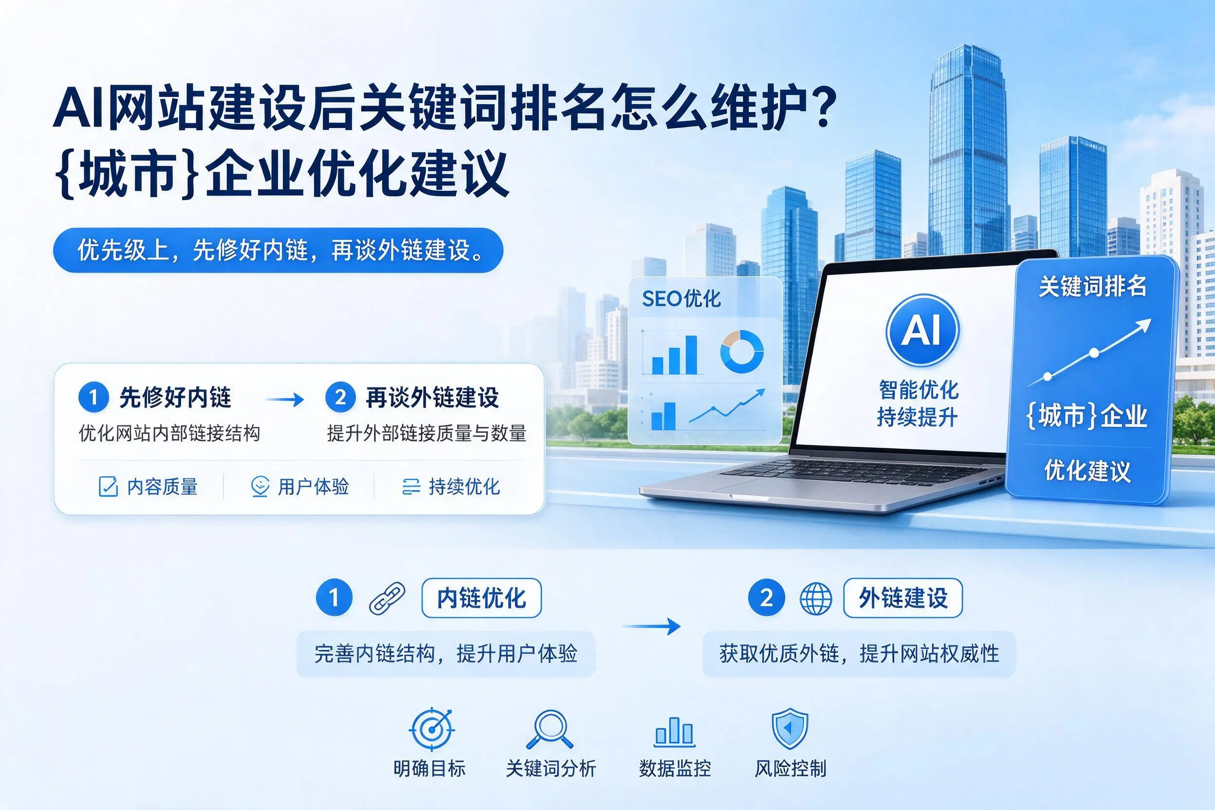 AI网站建设后关键词排名怎么维护?庆阳企业优化建议