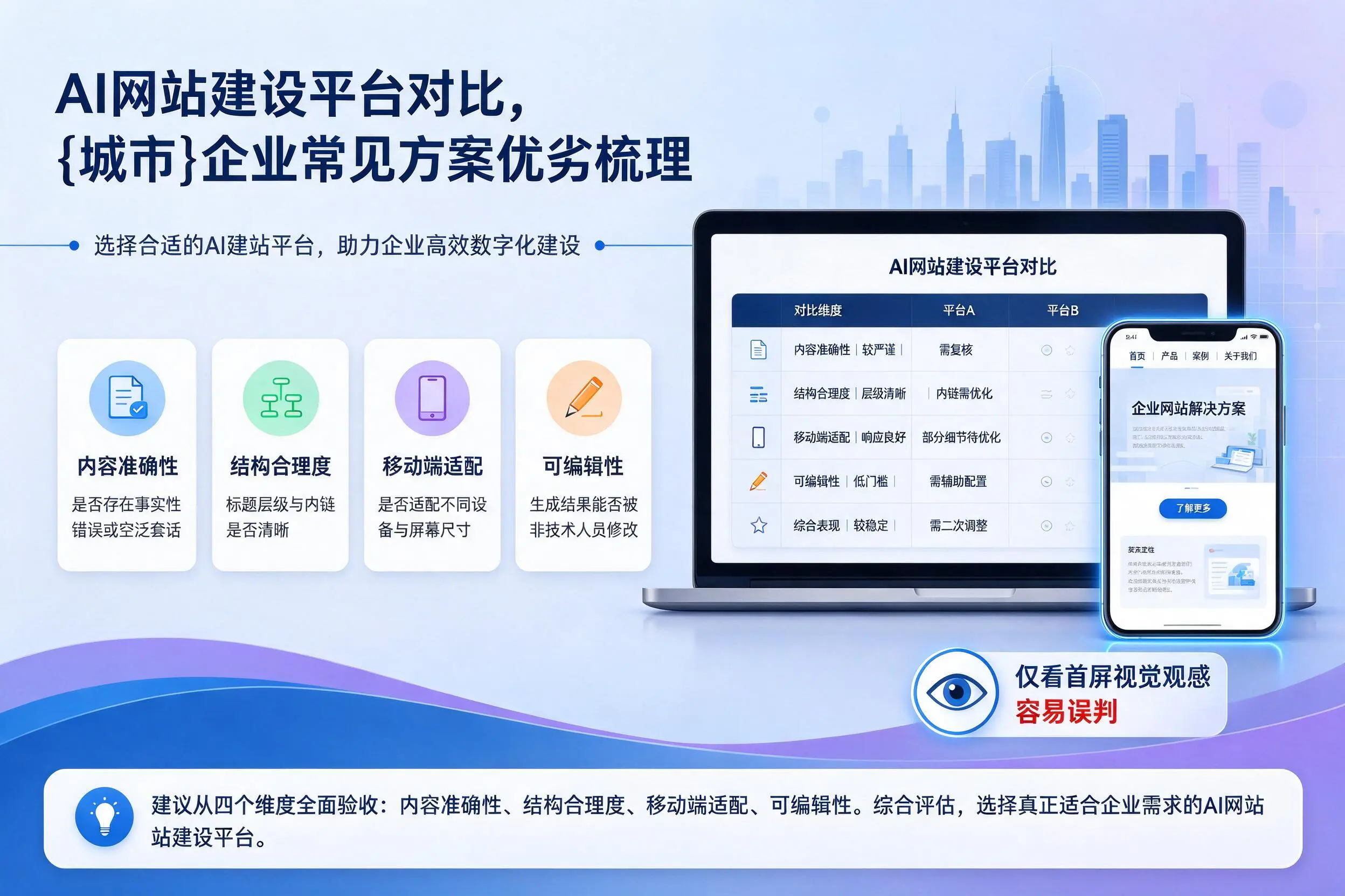 AI网站建设平台对比,庆阳企业常见方案优劣梳理