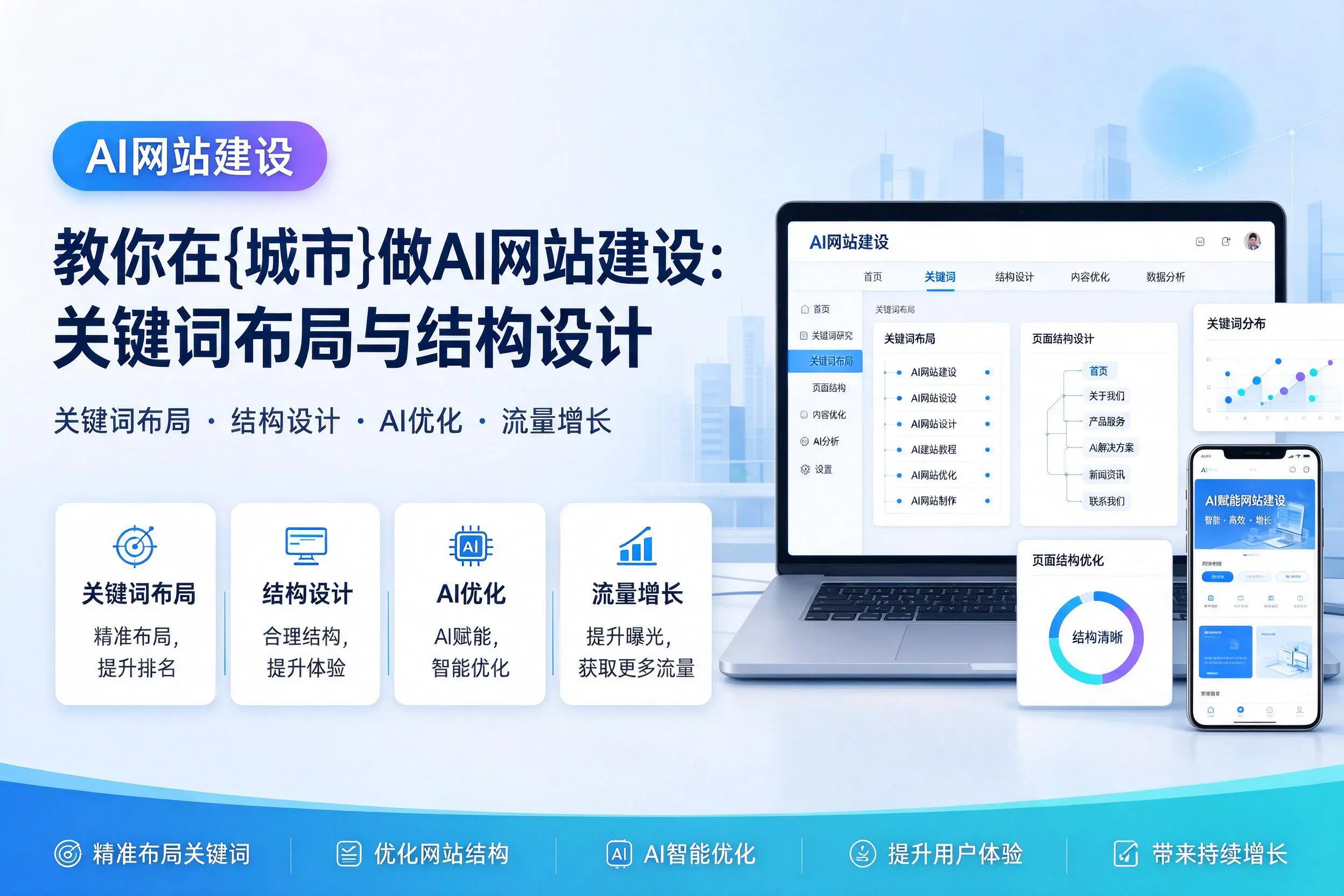 教你在庆阳做AI网站建设:关键词布局与结构设计